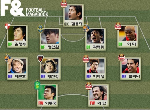 2012K联赛颁奖:FC首尔成最大赢家_虎扑中国