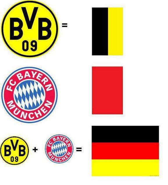 多特+拜仁=德国队.