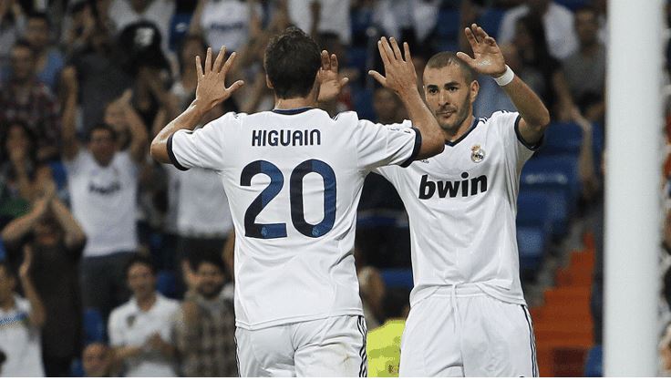 曼城补锋,有意本泽马伊瓜因