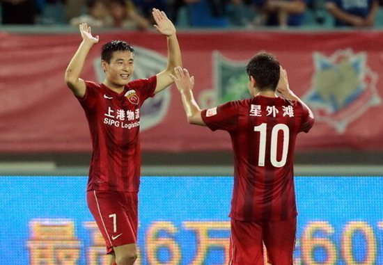 俱乐部排名：恒大亚洲第5，上港排名猛升