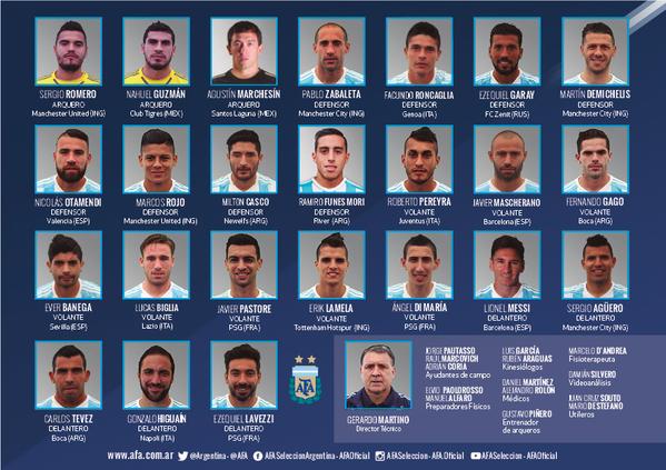 阿根廷公布大名单:梅西继续入选