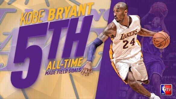 科比生涯投篮命中数升至历史第五_虎扑NBA新