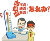 识货