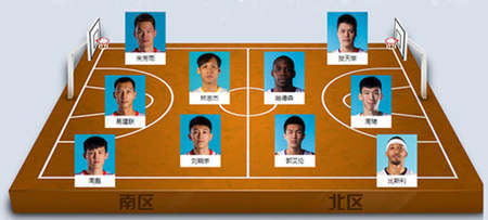 [流言板]CBA全明星名单出炉:阿联票王