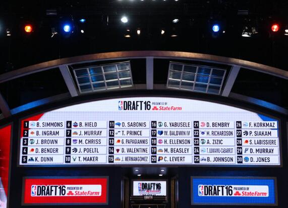 NBA官方公布2017年选秀提前参选名单_虎扑N