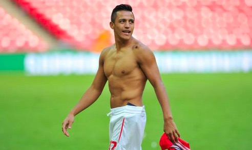 曼晚：曼城将开会讨论决定引进桑切斯的问题