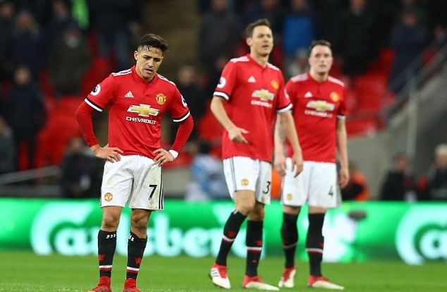 邮报：失利折射隐患，穆里尼奥需要解决的五个问题