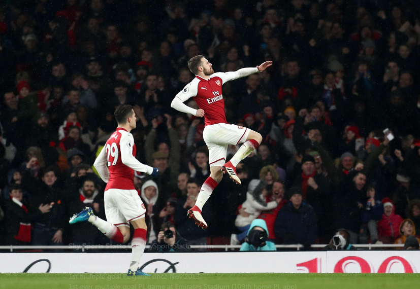 威武拉神！拉姆塞已代表<a href=https://www.310bf.com/tags-%E9%98%BF%E6%A3%AE%E7%BA%B3-0.html target=_blank class=infotextkey>阿森纳</a>参与100粒进球