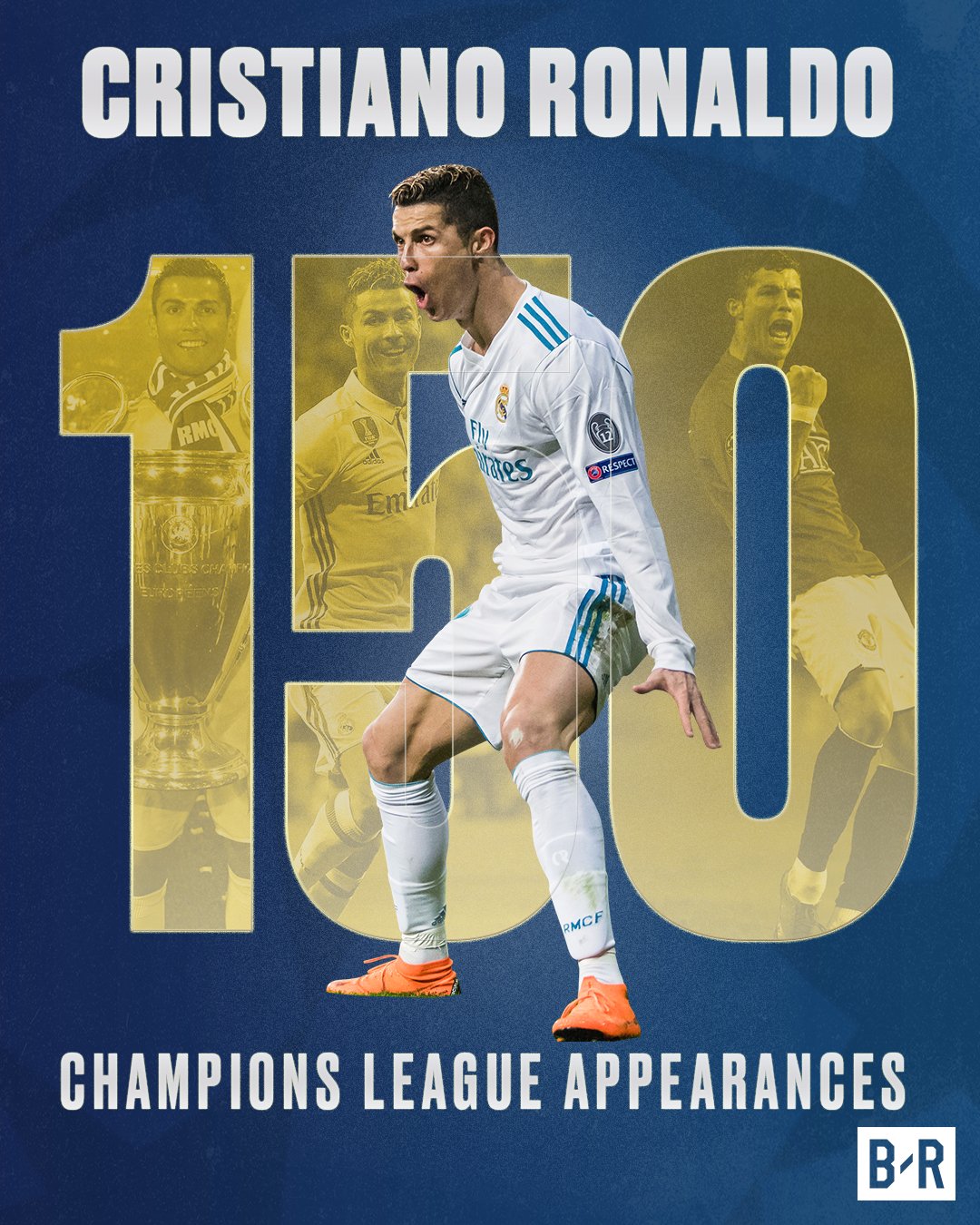 数据侃球：欧冠之王？<a href=https://www.310bf.com/tags-C%E7%BD%97-0.html target=_blank class=infotextkey>C罗</a>迎欧冠150场里程碑