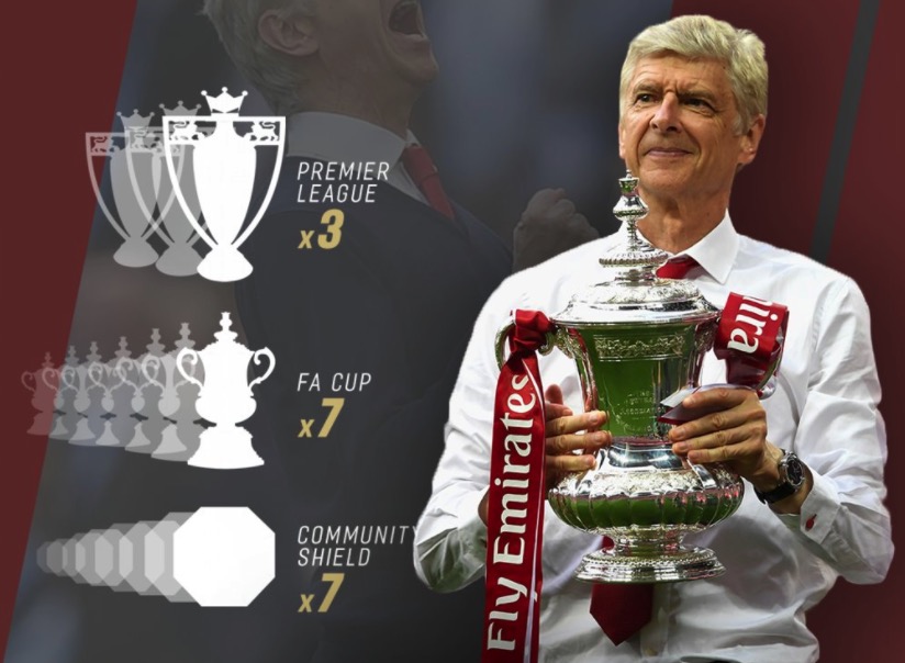 温格22年：823场<a href=https://www.310bf.com/tags-%E8%8B%B1%E8%B6%85-0.html target=_blank class=infotextkey>英超</a>、10座奖杯、1个不败赛季