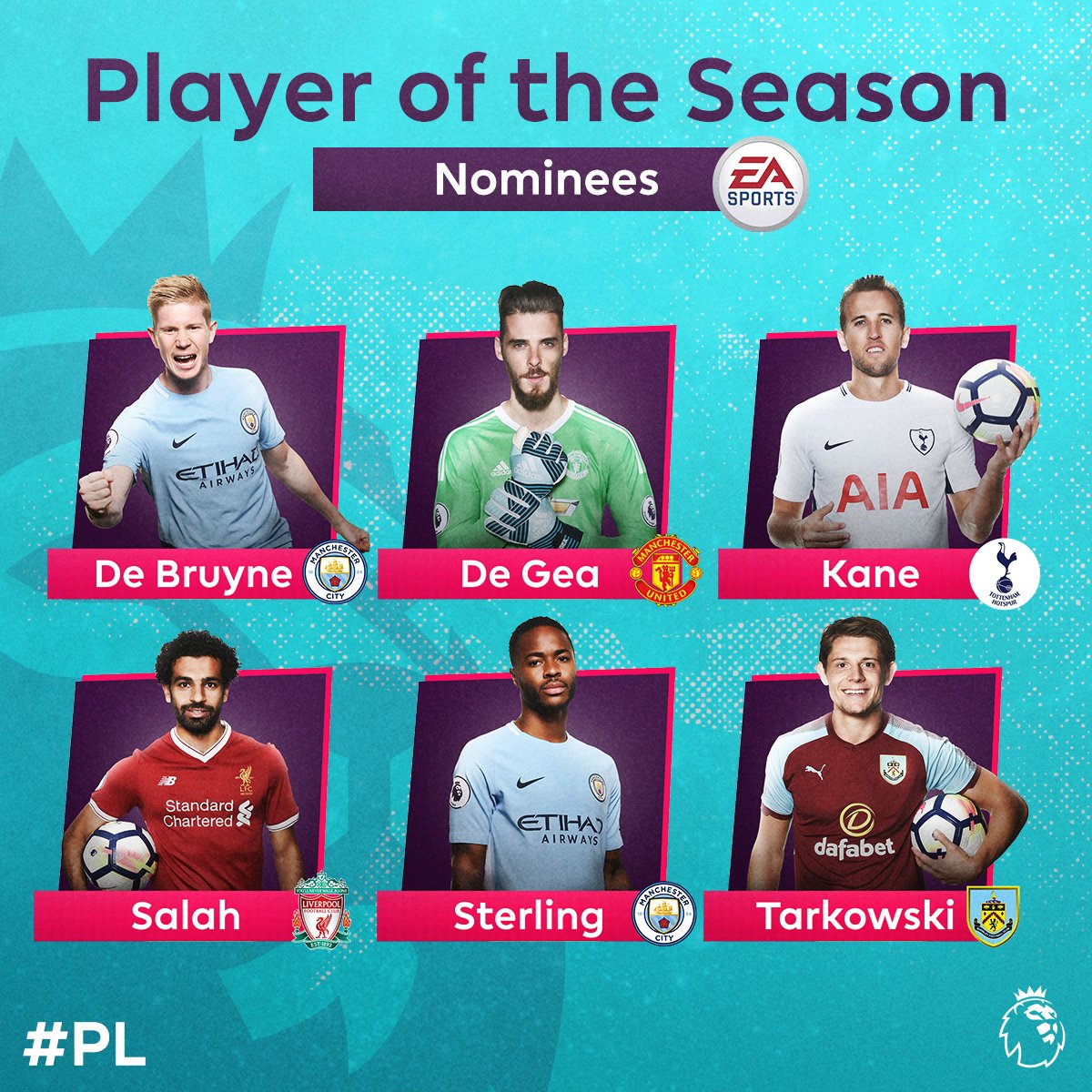 <a href=https://www.310bf.com/tags-%E8%8B%B1%E8%B6%85-0.html target=_blank class=infotextkey>英超</a>赛季最佳球员提名：曼城两将，萨拉赫、凯恩入选