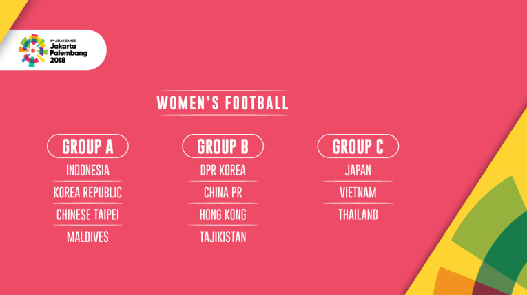 亚运女足分组:中国与朝鲜、中国香港、塔吉克