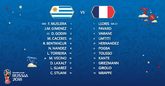 法国vs乌拉圭首发：吉鲁苏神领衔锋线；卡瓦尼替补