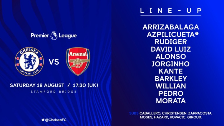 <a href=https://www.310bf.com/tags-%E5%88%87%E5%B0%94%E8%A5%BF-0.html target=_blank class=infotextkey>切尔西</a>vs<a href=https://www.310bf.com/tags-%E9%98%BF%E6%A3%AE%E7%BA%B3-0.html target=_blank class=infotextkey>阿森纳</a>：阿扎尔替补，扎卡和古恩多齐搭档枪手中场