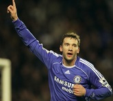 统计机构计算历史转会今日价，舍甫琴科将花切尔西1.44亿镑