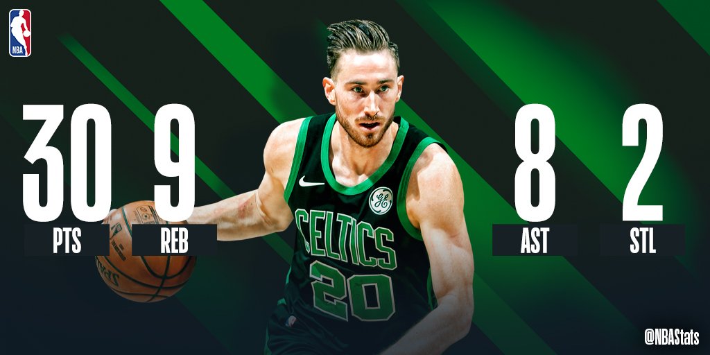 NBA官方评选今日最佳数据:海沃德砍下30 9 8当选