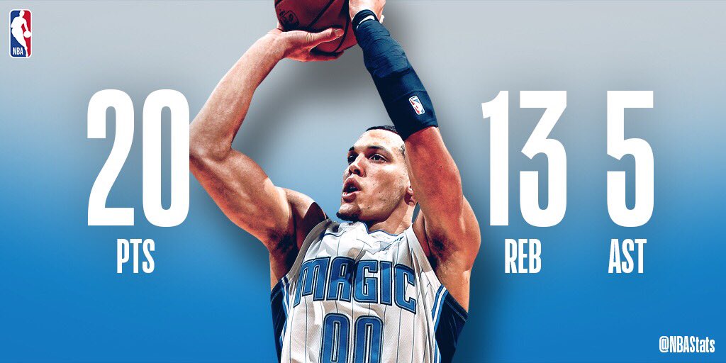 NBA官方评选今日最佳数据:阿龙-戈登砍下20 13 5当选