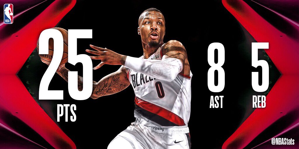 NBA官方评选今日最佳数据:利拉德25 5 8当选