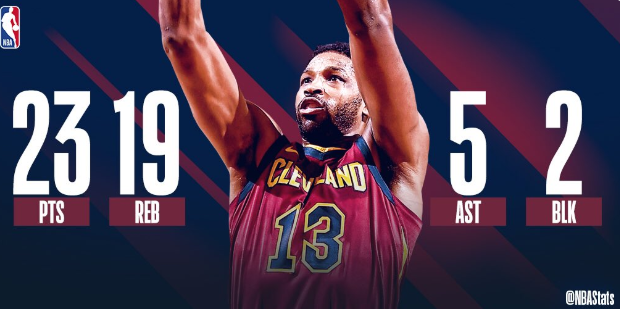 NBA官方评选今日最佳数据:TT23分19板5助攻当选