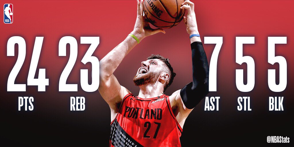 NBA官方评选今日最佳数据:努尔基奇5x5 双20成功当选