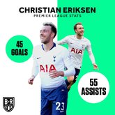 埃里克森直接参与100粒英超进球，远射得分同期最多