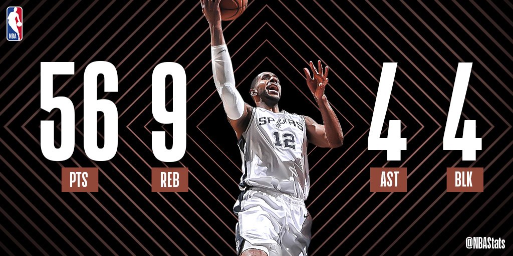 NBA官方评选今日最佳数据：阿德砍下生涯新高56分当选