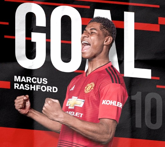 GIF：博格巴上帝视角长传，拉什福德小角度爆射破门