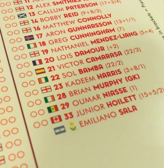 有心了，<a href=https://www.310bf.com/tags-%E9%98%BF%E6%A3%AE%E7%BA%B3-0.html target=_blank class=infotextkey>阿森纳</a>赛前场刊将萨拉列入卡迪夫城名单