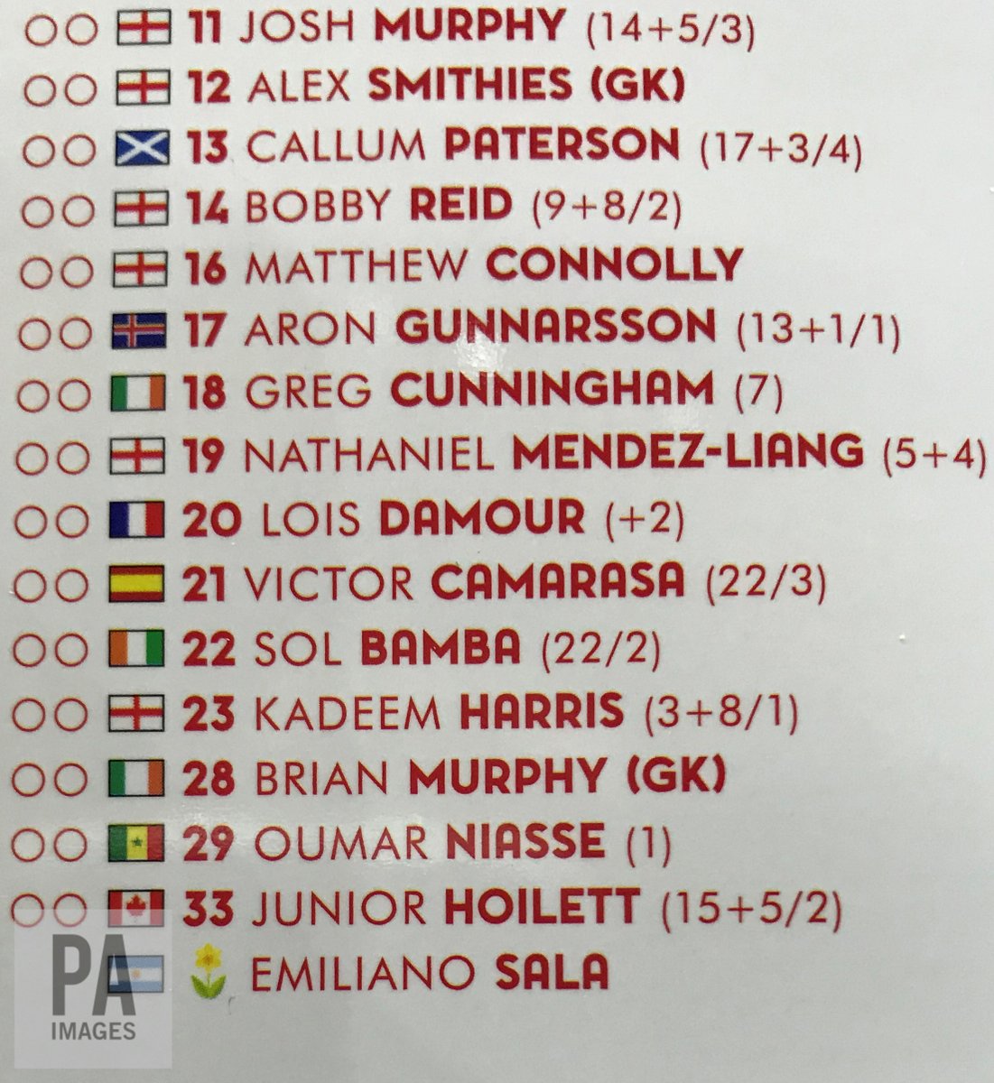 致意！<a href=https://www.310bf.com/tags-%E9%98%BF%E6%A3%AE%E7%BA%B3-0.html target=_blank class=infotextkey>阿森纳</a>赛前手册仍列入萨拉，并用黄水仙花装饰