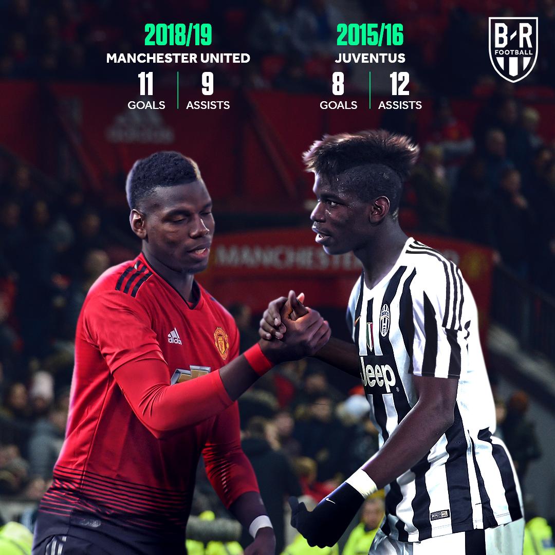 本赛季直接参与20粒联赛进球，博格巴追平生涯纪录