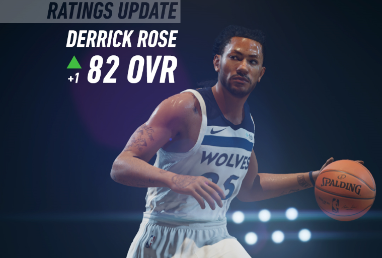 NBA LIVE 19更新球员能力值:罗斯升至82,格林降到86