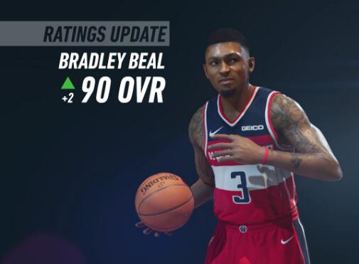 NBA LIVE 19更新球員能力值：比爾升至90，小佩頓升至80 運動 第1張