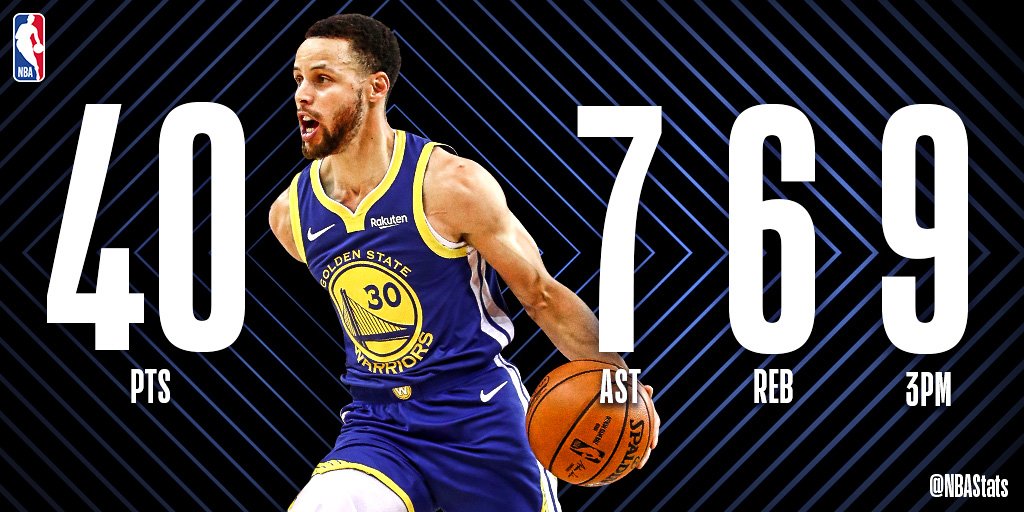 NBA民间评比今日最佳数据:库里40+7+6被选
