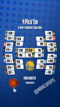 拉基蒂奇预测NBA季后赛：勇士将战胜雄鹿夺冠