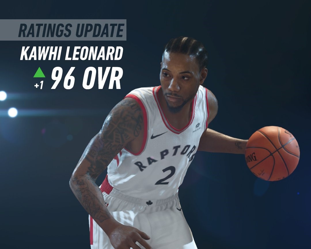 NBA LIVE19更新球员能力值：伦纳德升至96