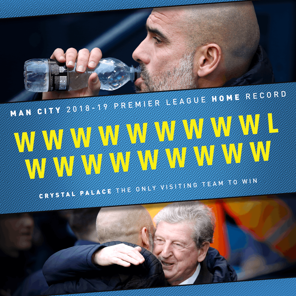 厉害了！曼城连续两年通杀<a href=https://www.310bf.com/tags-%E8%8B%B1%E8%B6%85-0.html target=_blank class=infotextkey>英超</a>其他19队