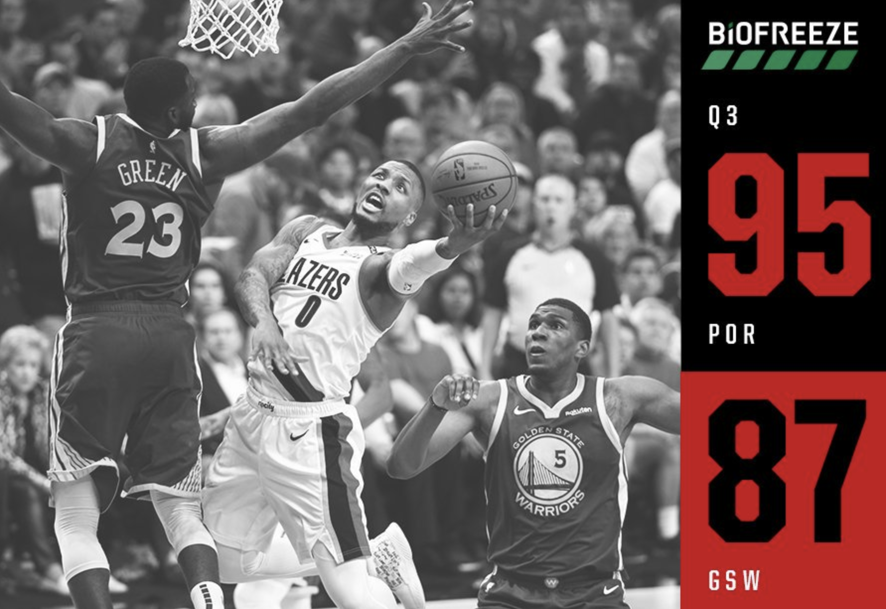 开拓者第三节净胜勇士4分，此前两场比赛合计净负31分