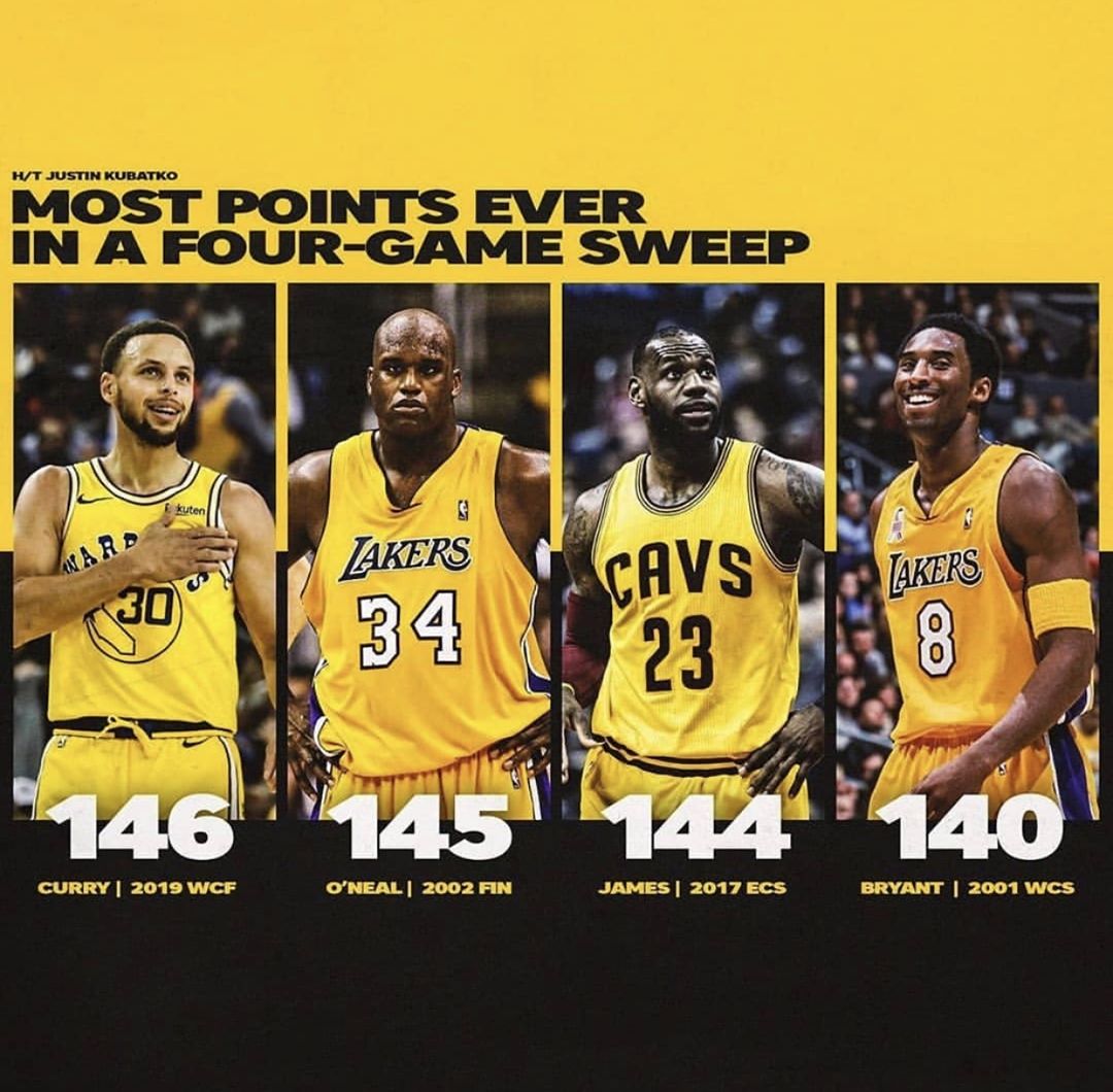 奥尼尔更新社媒:我最爱的球员库里超越了我