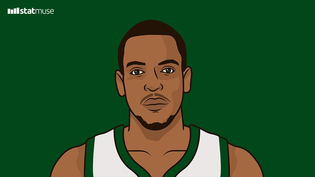 米德尔顿以86.7%的有效命中率砍下30分，队史第一人