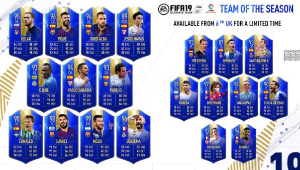 FIFA19<a href=https://www.310bf.com/tags-%E8%A5%BF%E7%94%B2-0.html target=_blank class=infotextkey>西甲</a>最佳阵容：奥布拉克门将，<a href=https://www.310bf.com/tags-%E6%A2%85%E8%A5%BF-0.html target=_blank class=infotextkey>梅西</a>本泽马领衔