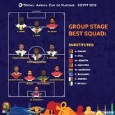 非洲杯小组赛最佳阵容，萨拉赫、马内、马赫雷斯入选