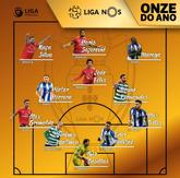 葡超上赛季最佳阵容：费利克斯布鲁诺米利唐卡西入围