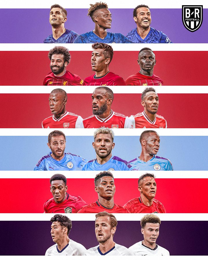 B/R盘点新赛季<a href=https://www.310bf.com/tags-%E8%8B%B1%E8%B6%85-0.html target=_blank class=infotextkey>英超</a>Big6前场三叉戟：阿圭罗孙兴慜领衔