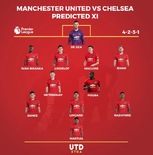 曼联预测首发：马夏尔单前锋，马奎尔、万-比萨卡在列