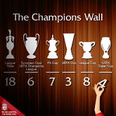 奖杯墙再更新！利物浦已拿下4座欧洲超级杯，英超第一