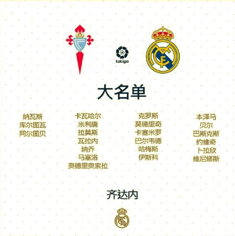 <a href=https://www.310bf.com/tags-%E7%9A%87%E9%A9%AC-0.html target=_blank class=infotextkey>皇马</a><a href=https://www.310bf.com/tags-%E8%A5%BF%E7%94%B2-0.html target=_blank class=infotextkey>西甲</a>首轮大名单：拉莫斯领衔，贝尔和哈梅斯入选