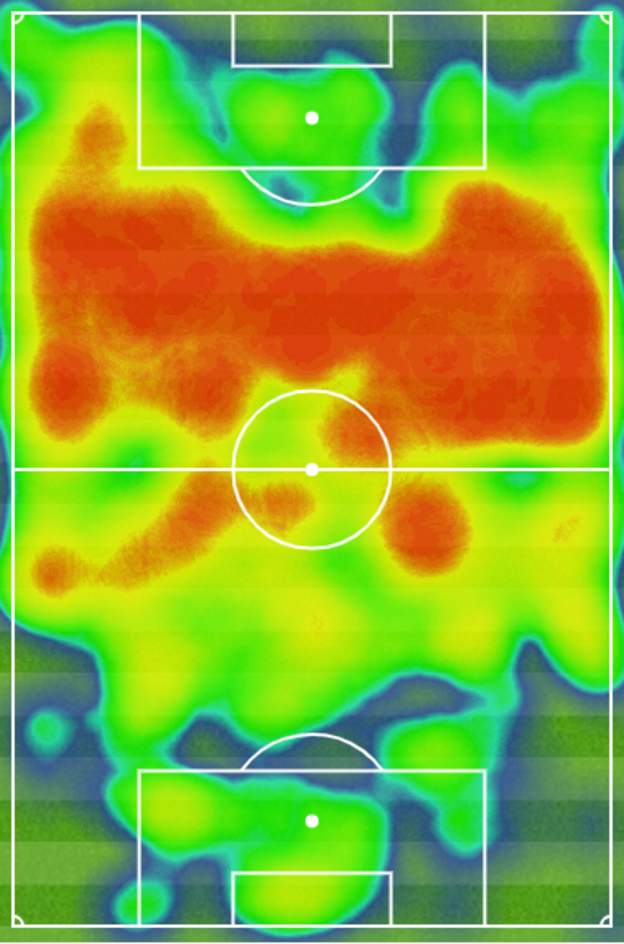 热刺本场热点图:在禁区前沿蹭蹭不进去恐为症