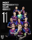图说FIFA最佳候选：巴萨最多入选，孙兴慜亚洲第一人