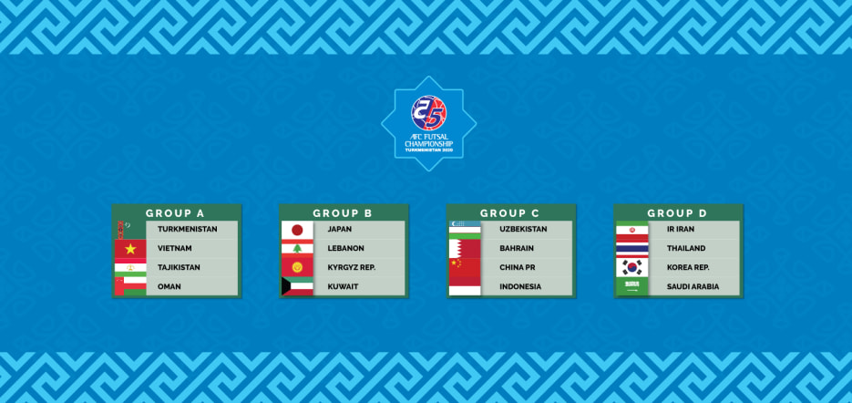 五人制亚锦赛抽签：中国、巴林、印尼、乌兹别克斯坦同组