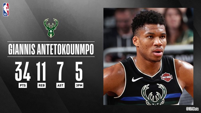 NBA官方评选最佳数据：字母哥34+11+7+5三分当选